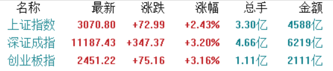 杠杆是把双刃剑：为什么普通人应该避免加杠杆？楼市杠杆的利弊分析