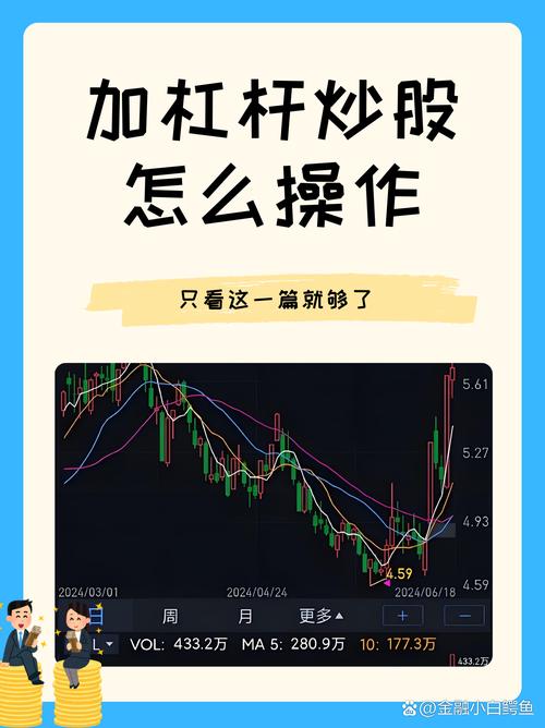 股票融资杠杆是什么意思？了解股市融资杠杆及风险与倍数关系