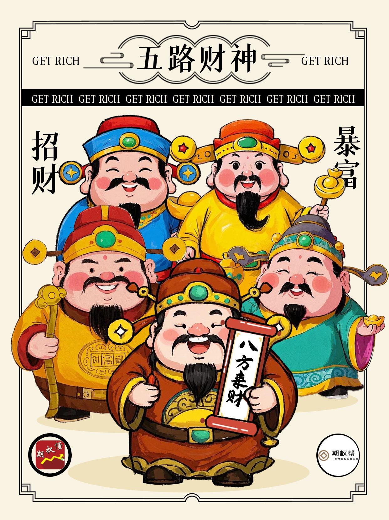 股指期货_股指期货核心逻辑_股指期货交易规则