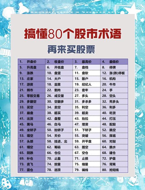 港股孖展是什么意思？一文带你了解股市独特术语