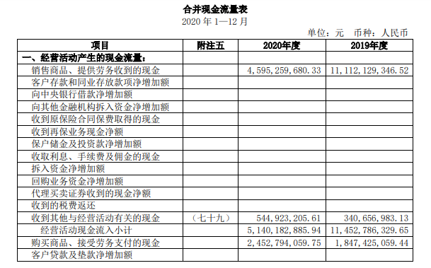 新手股票投资经验分享_股票配资利息_股票涨跌原因分析