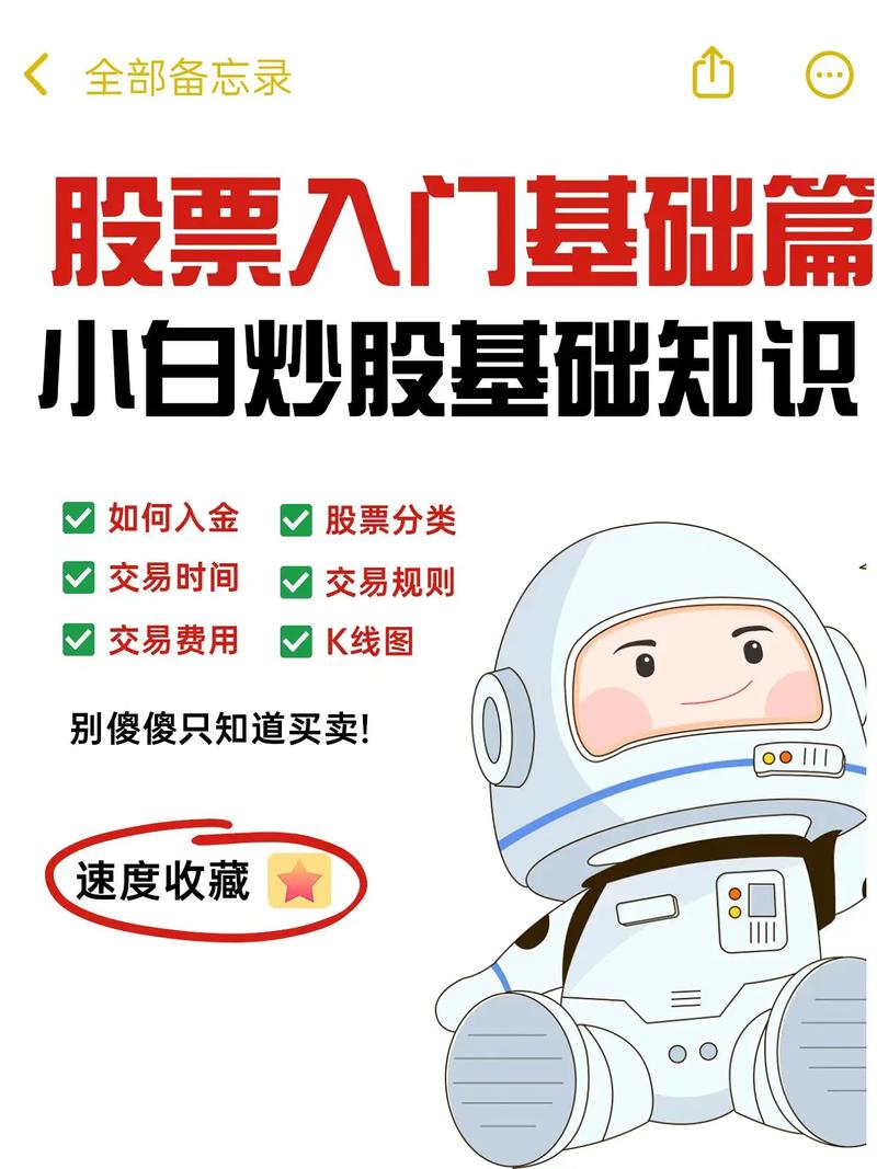 配资炒股入门_股票投资入门书籍推荐_初学者炒股方法
