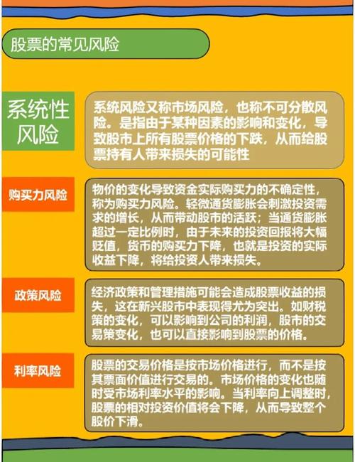 配资交易股票_配资股票市场有哪些_股票配资市场