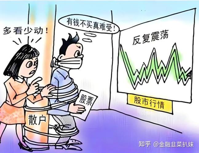 股票有杠杆吗_股票杠杆交易风险_融资融券开户门槛