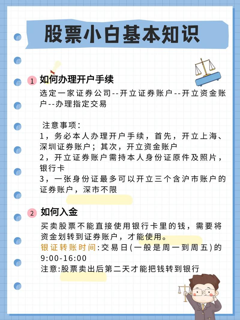 新手股票开户流程_如何买股票网上开户_股票交易规则详解