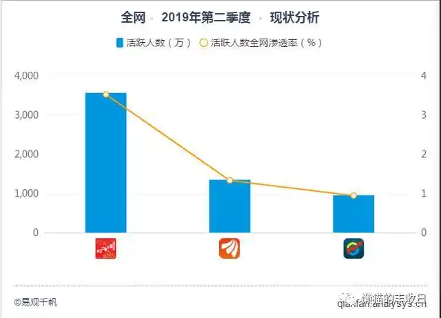  炒股软件测评 __如何买股票网上开户
