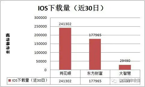 如何买股票网上开户__ 炒股软件测评 
