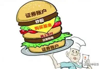 如何买股票网上开户__ 炒股软件测评 