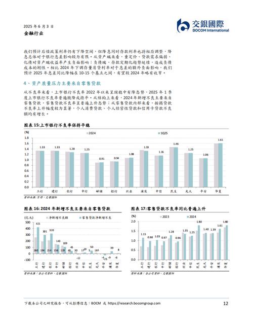 2025年金融科技下，个人投资者如何选正规杠杆炒股平台？