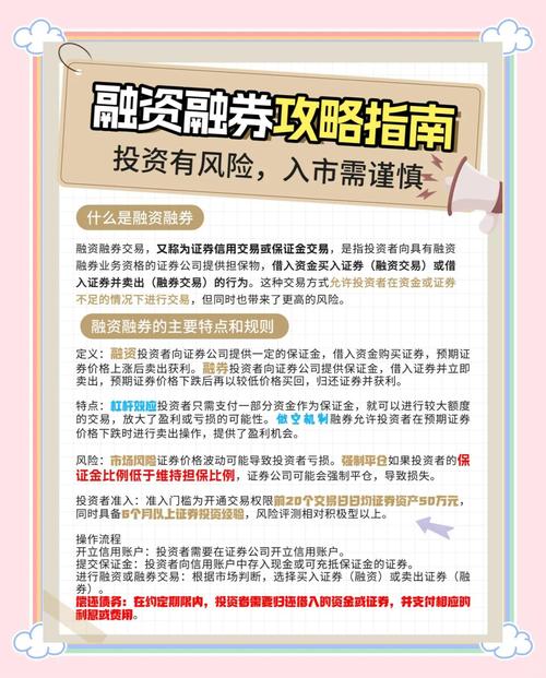 融资融券开户条件_融资融券交易策略_止损订单使用技巧
