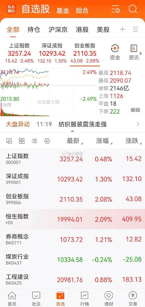 场外配资风险防范_深圳在线配资_春节股市配资跑路