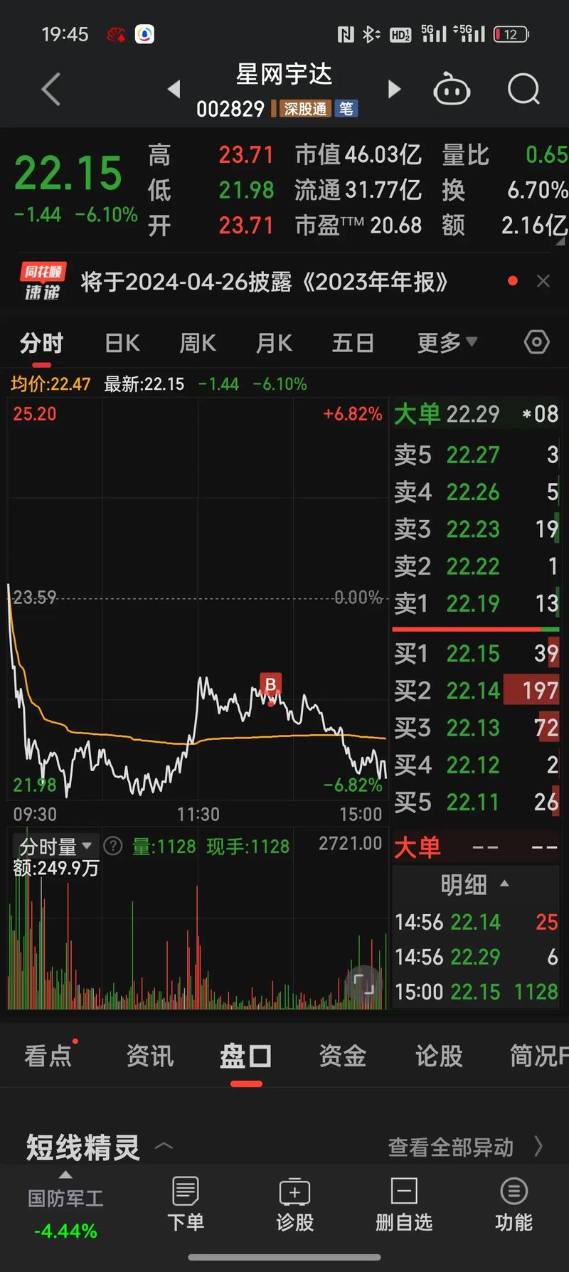 正规配资公司操作指南_配资服务_国家允许实盘杠杆平台