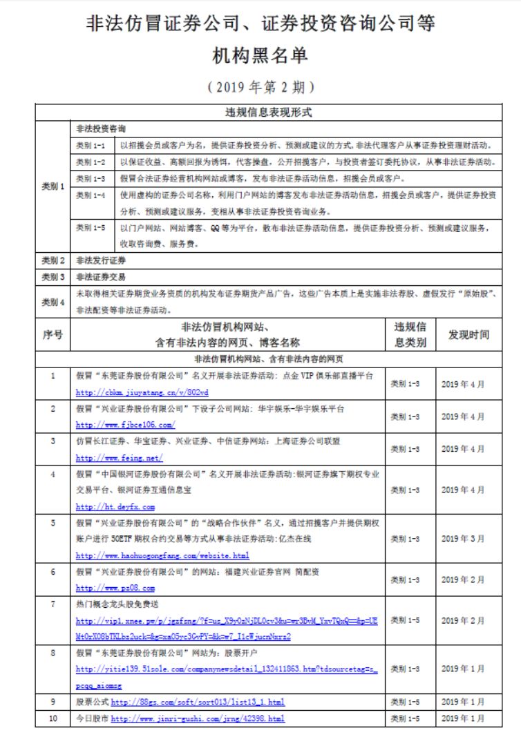 非法证券投资咨询 在线教育平台 非法荐股平台_炒股配资门户