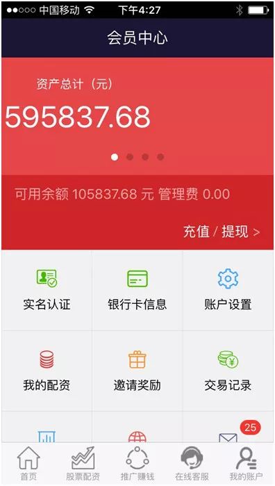 配资跑路 长红配资跑路事件 10倍杠杆配资风险_免费配资