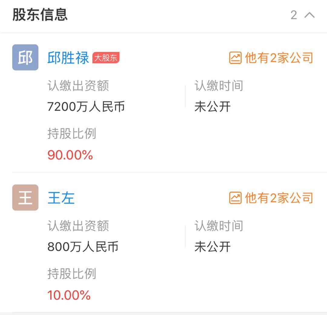 免费配资_配资跑路 长红配资跑路事件 10倍杠杆配资风险