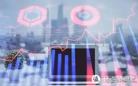 期货配资是什么？有哪些优点？一文带你详细了解