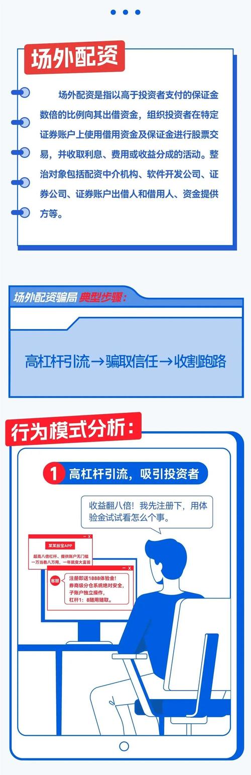 A股市场行情走暖下，场外配资违法违规行为滋生及特点