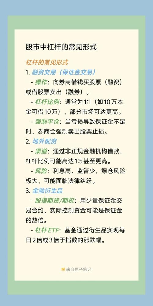 股票杠杆意思_股票杠杆交易 高风险高回报 投资策略