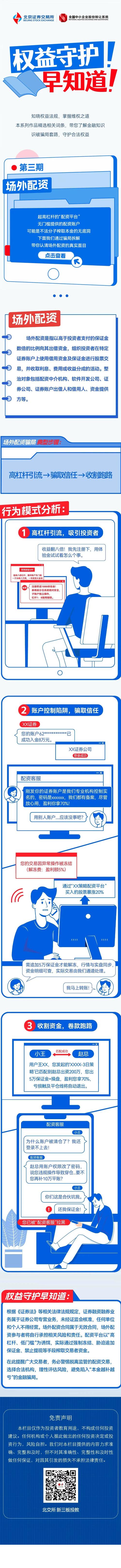 高杠杆配资炒股血本无归，场外配资合法吗？损失谁承担？