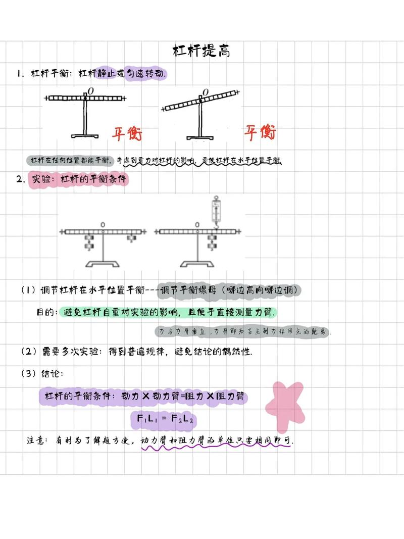什么是杠杆？带你了解杠杆的组成、类型及相关公式