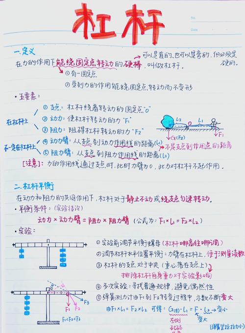 深入探讨杠杆原理：基本概念、公式、要素及实际应用