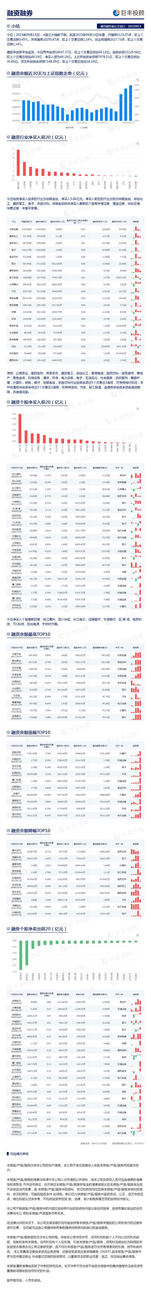 A股融资融券余额创新高！2025年以来快速增长超4300亿