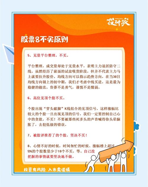 股市追涨股票又喜又怕？如何避免被套牢及两大配资平台介绍