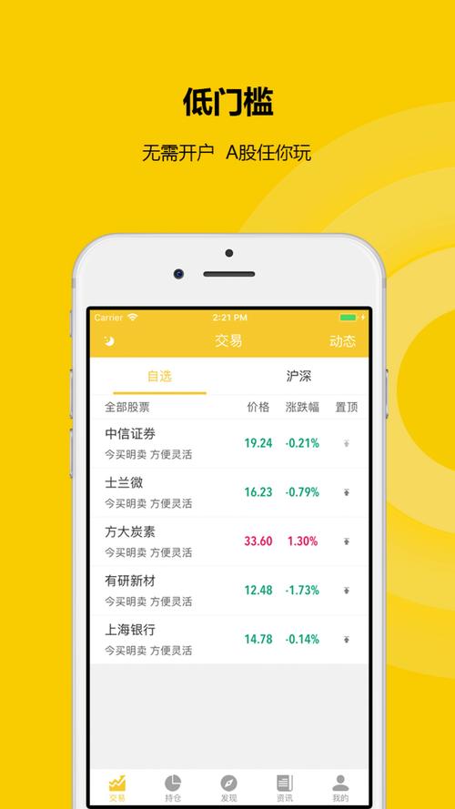 股票杠杆App：融合古典智慧与现代科技的投资利器？