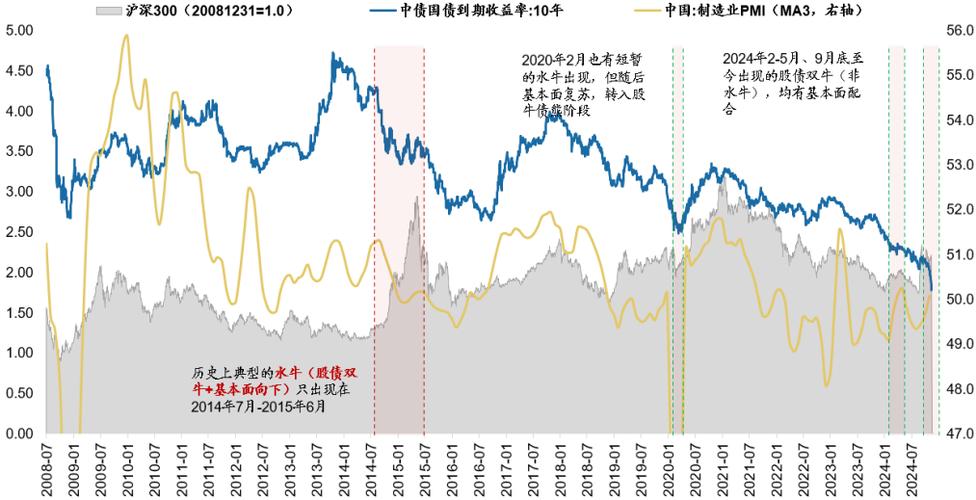 A股市场火爆，场外配资卷土重来，10倍杠杆成标配？