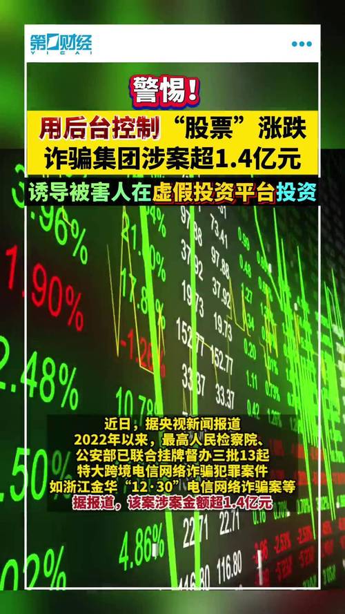 非法证券期货活动_证券配资系统_打击场外配资