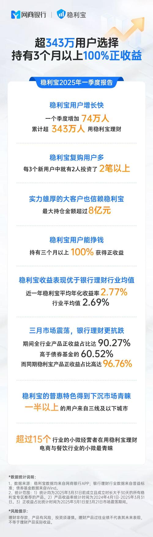 在线股票配资_恒信配资平台_在线股票配资网