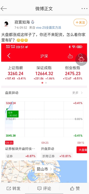 场外配资风险_高杠杆配资骗局_配资最新行情