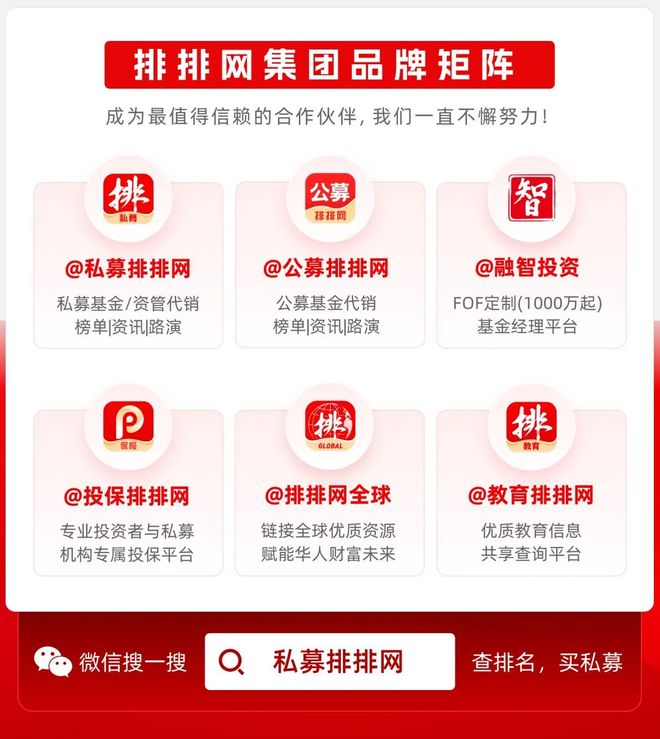 鼎盛证券_准百亿私募股票策略产品排名_量化多头私募产品收益分析