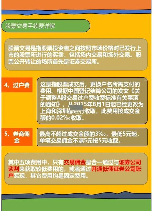炒股配资服务操作经验策略_股票配资服务_炒股配资服务手续费控制