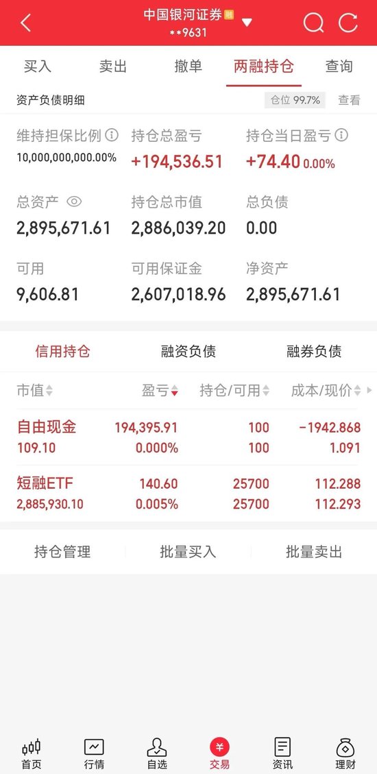融资融券交易策略_杠杆炒股app_两融市场投资者数量增长