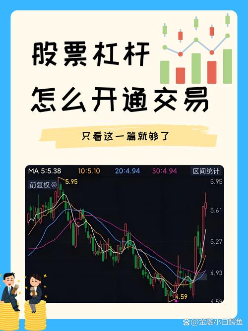 股票杠杆平台大揭秘！十个正规平台及加杠杆10倍操作指南