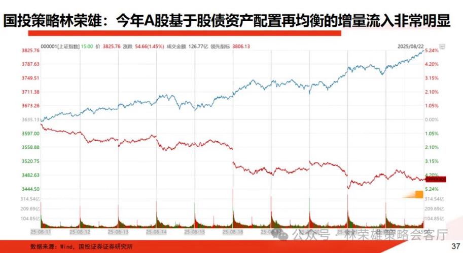 配资平台跑路风险_虚拟盘配资骗局_10倍杠杆平台