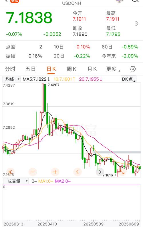 9月8日至12日A股市场震荡上行，多板块表现分化