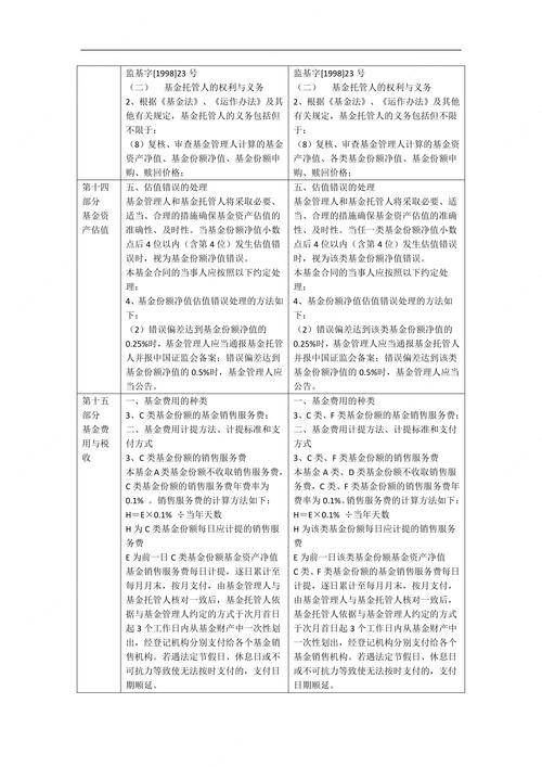 盘点十大小资金杠杆交易平台，配查信与选倍网成投资好选择？