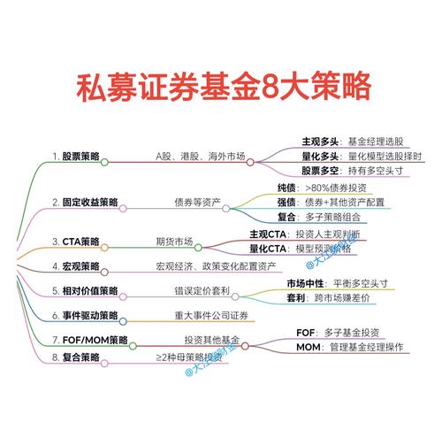 股票配资成常见投资策略，选正规平台助投资者明智抉择