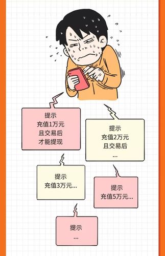 什么是场外配资？其基本业务模式及面临的风险有哪些？