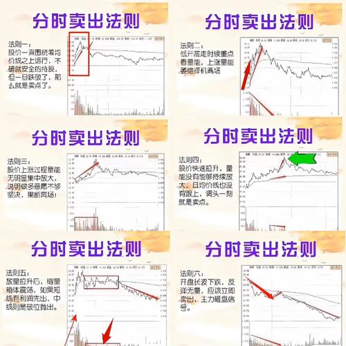 杠杆股票交易_10倍配资_股票配资风险