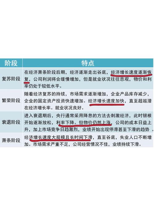 互联网金融发展迅猛，股票配资兴起，理财格局如何变化？