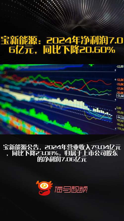 4月27日晚间新宝股份发布年报，营收利润双增长创新高