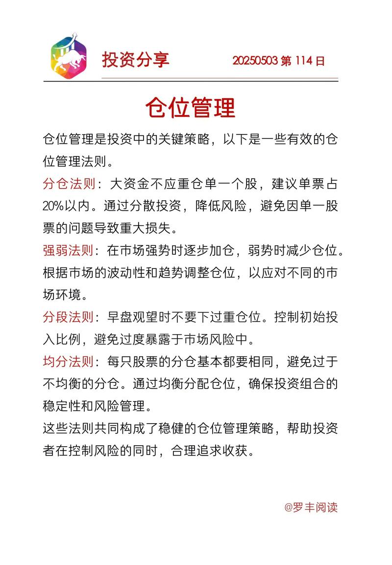小资金如何做好仓位配置？333仓位管理法来帮你