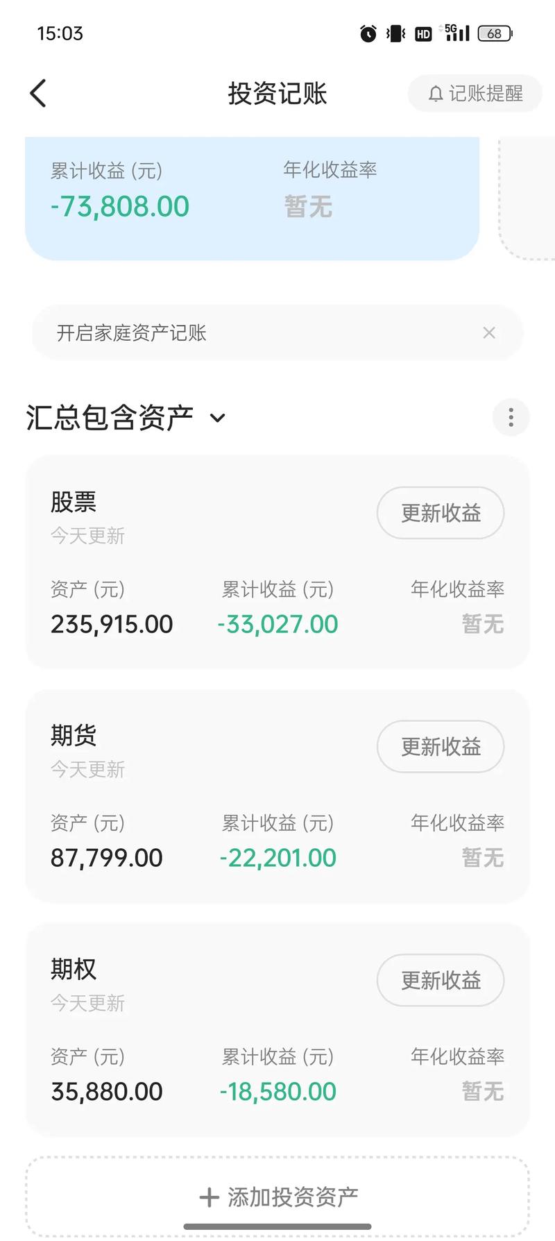 杠杆炒股家破人亡_宁波慈溪农商行客户经理穿仓事件_非法集资1600万配资炒股 亏损75%
