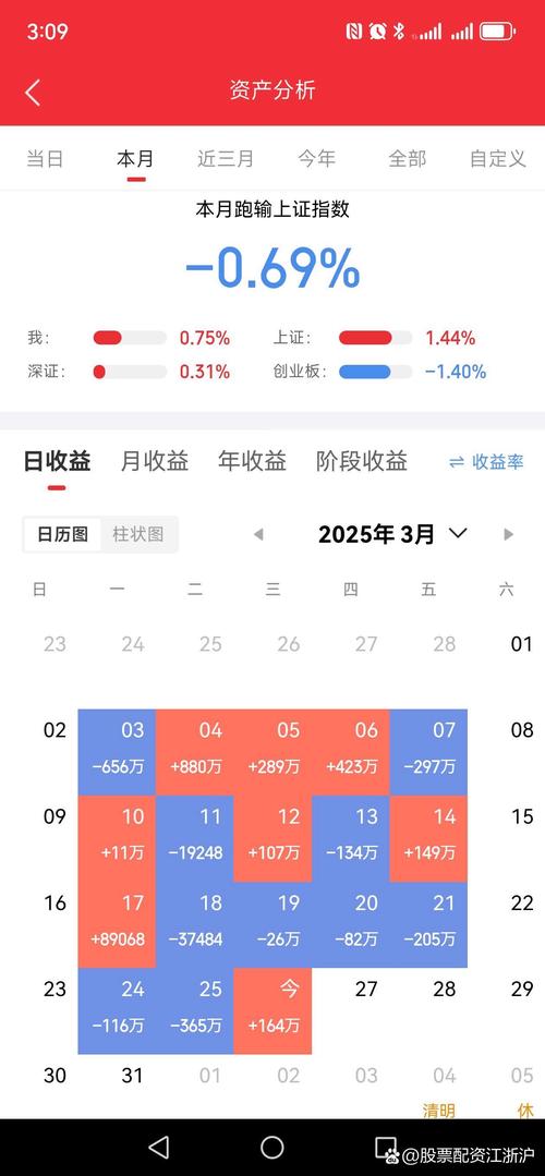 在线炒股配资公司_股票实盘配资_内蒙古股票配资