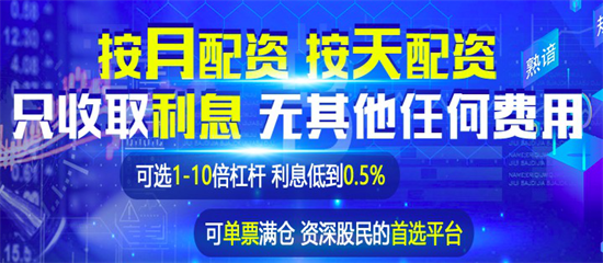 配资是什么？配资公司运作模式包括场外配资、账户分仓等
