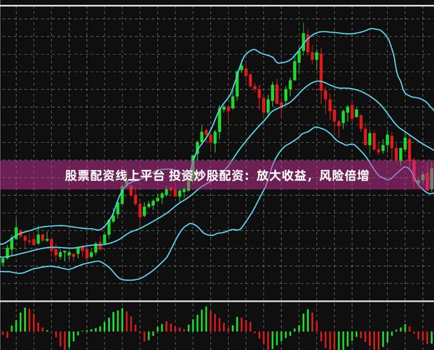 配资178_蓝筹股成长股价值股科技股投资_优质证券网络配资在线炒股配资推荐指数