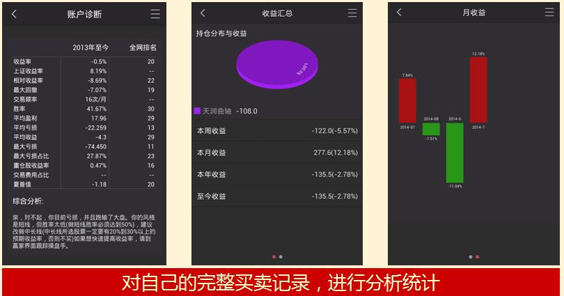 炒股配资论坛_股票赢家P2P平台_互联网金融股票配资